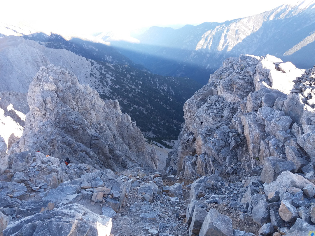 Olympos Trek-Larissa必去景点