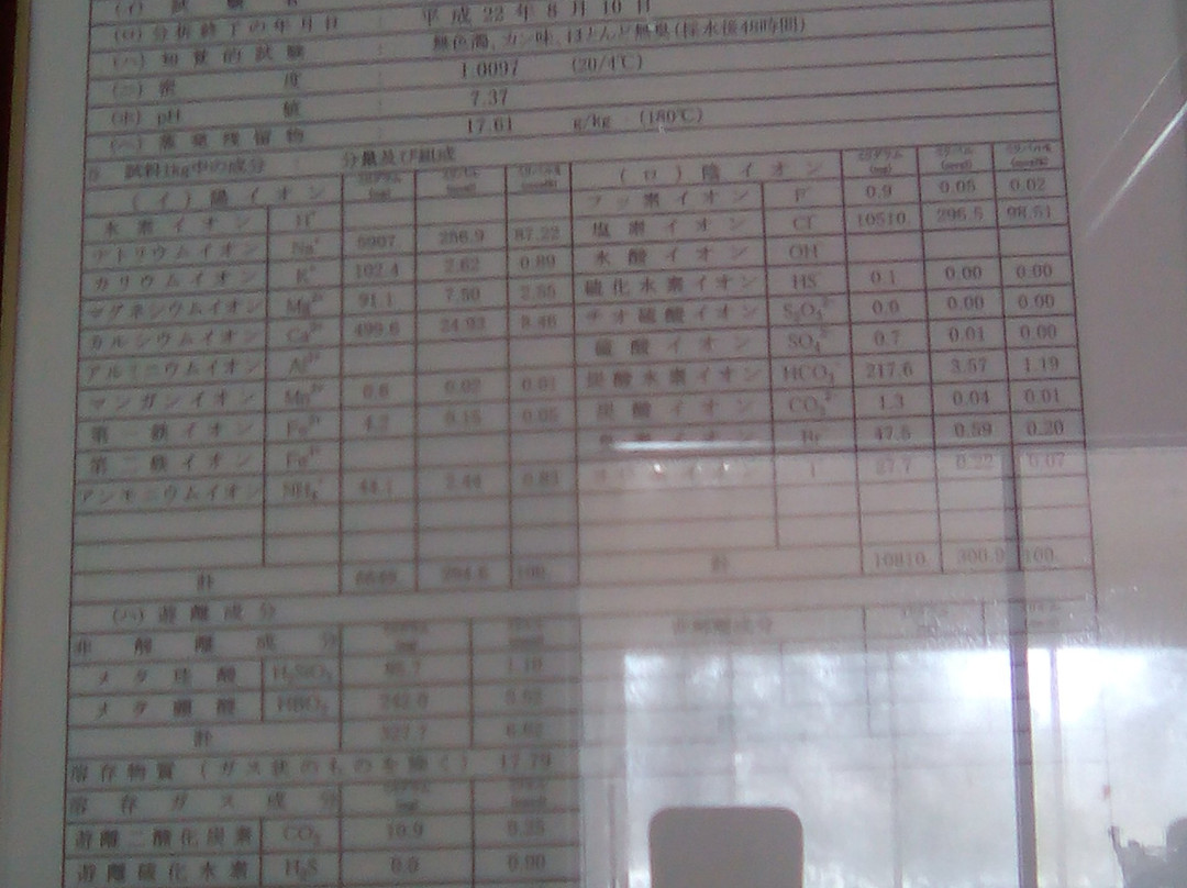 Ikeda Kiyomi Onsen-池田町必去景点