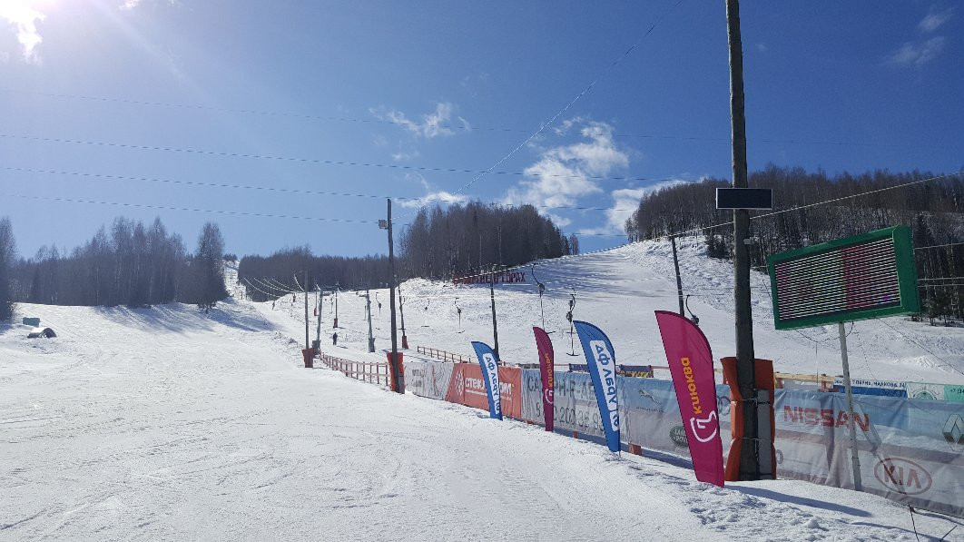 Ski Resort Gubaha-Gubakha必去景点