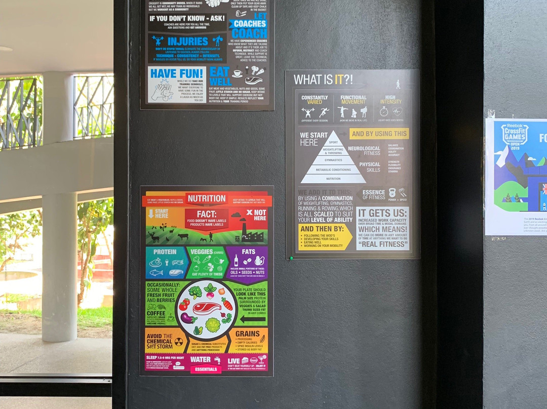 Dynamic Club Phuket - Home to CrossFit DCHKT & Muay Thai-Wichit必去景点