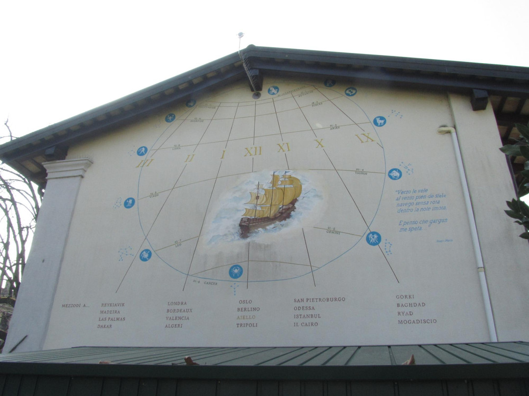 Il Paese delle Meridiane景点图片