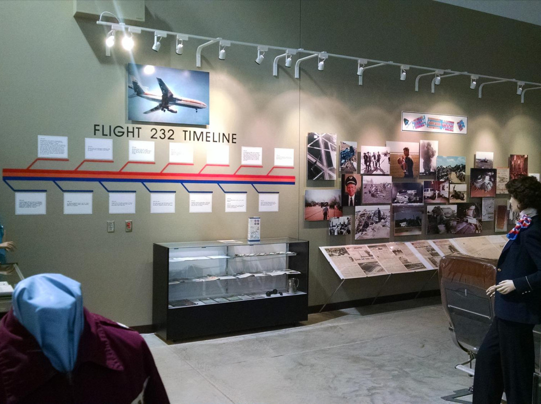 The Mid America Museum of Aviation & Transportation-苏城必去景点