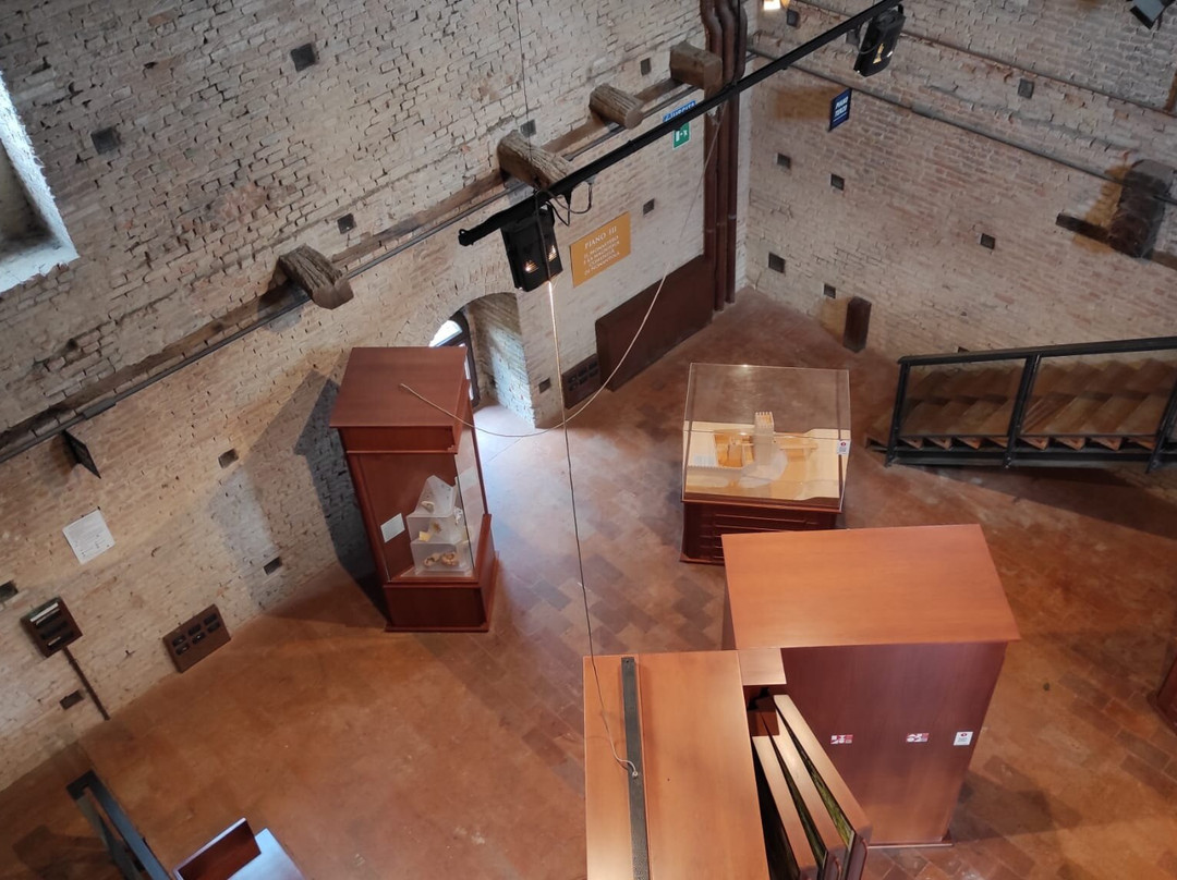 Museo di Nonantola-Nonantola必去景点