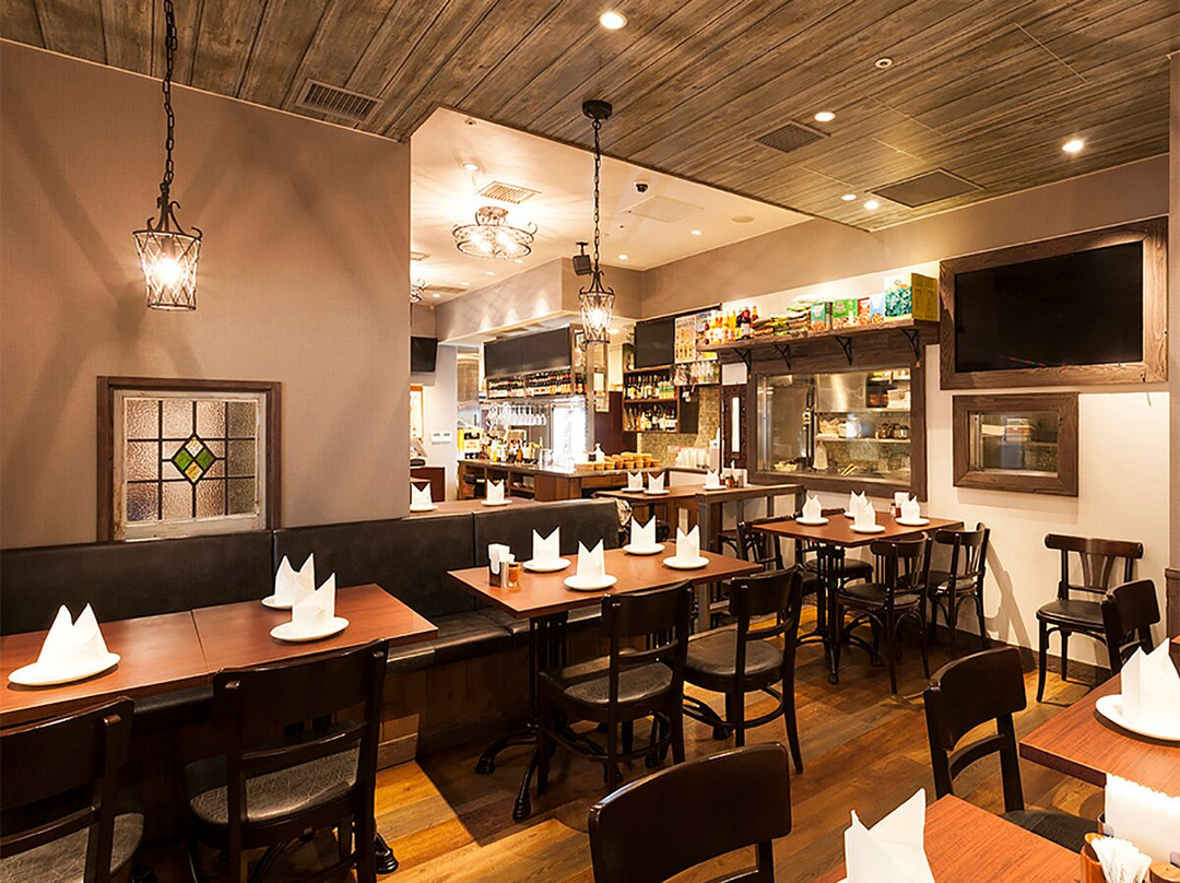 ディップパレス 御徒町店