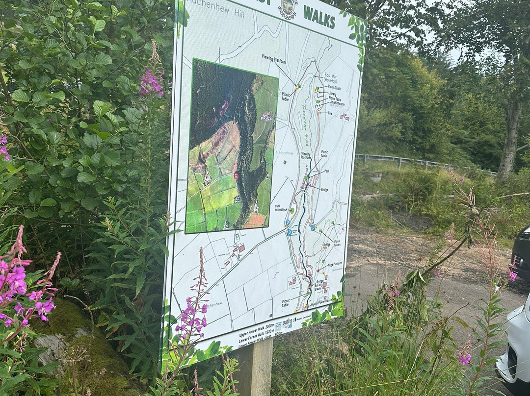 Eas-Mor-Kildonan必去景点