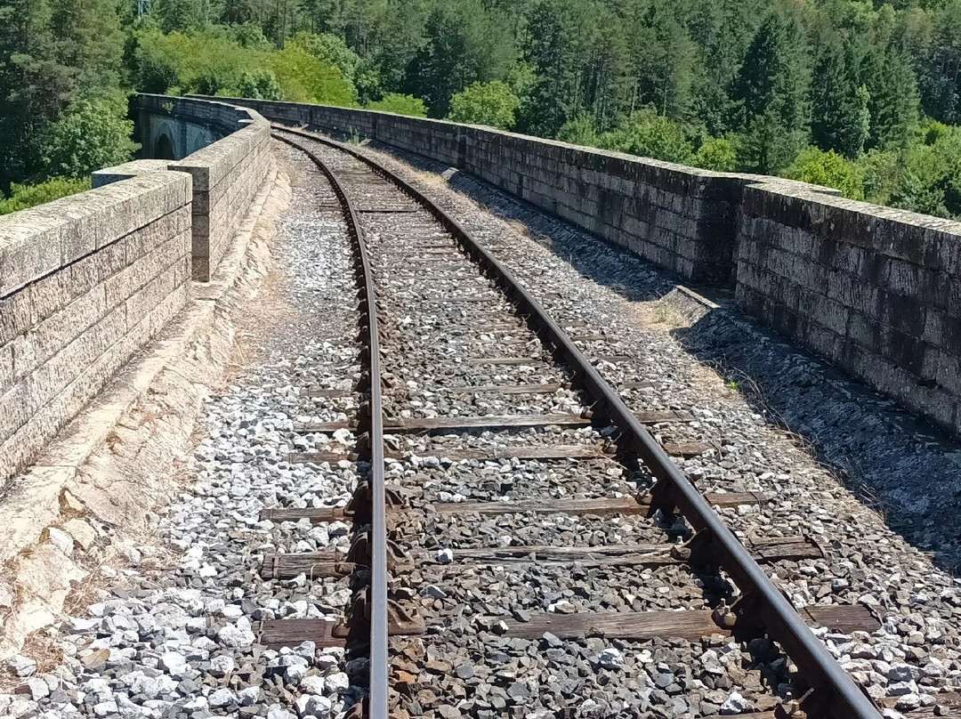 Velorail du Train Rouge-Axat必去景点