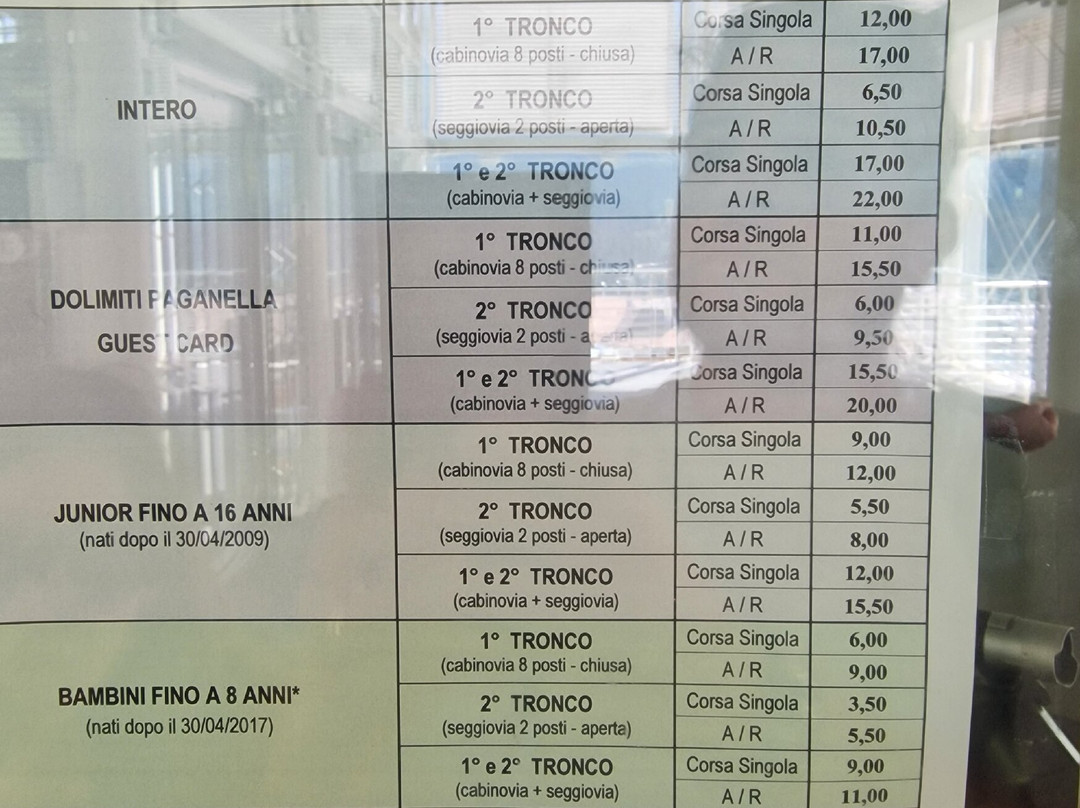 Funivia Molveno-Pradel-莫尔韦诺必去景点