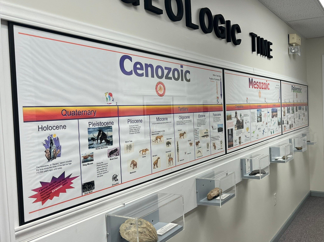 Museum of the Middle Appalachians-Saltville必去景点