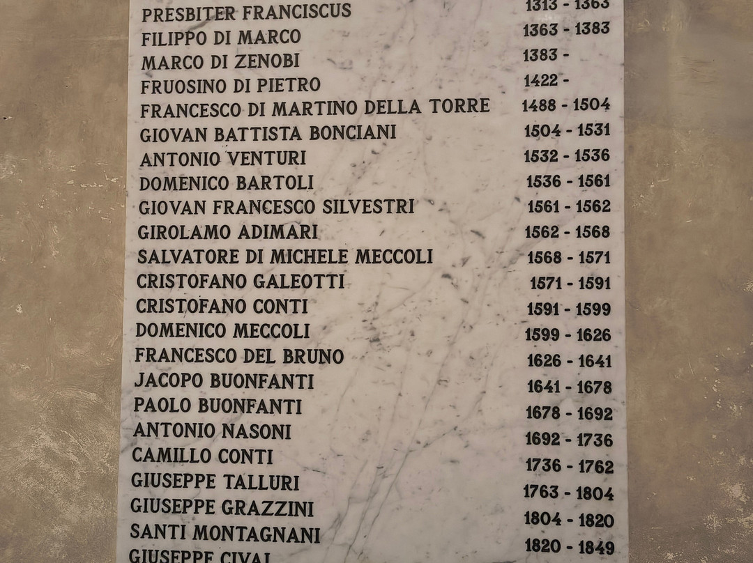 Chiesa di Santa Margherita dei Cerchi-佛罗伦萨必去景点