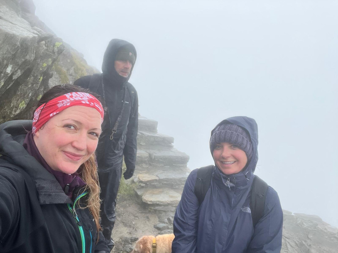 MountainXperience-Llanberis必去景点