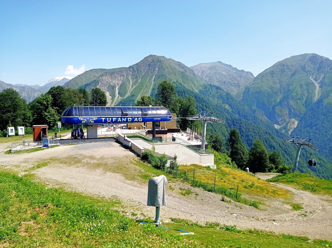 Tufandag Mountain Resort-Qabala必去景点