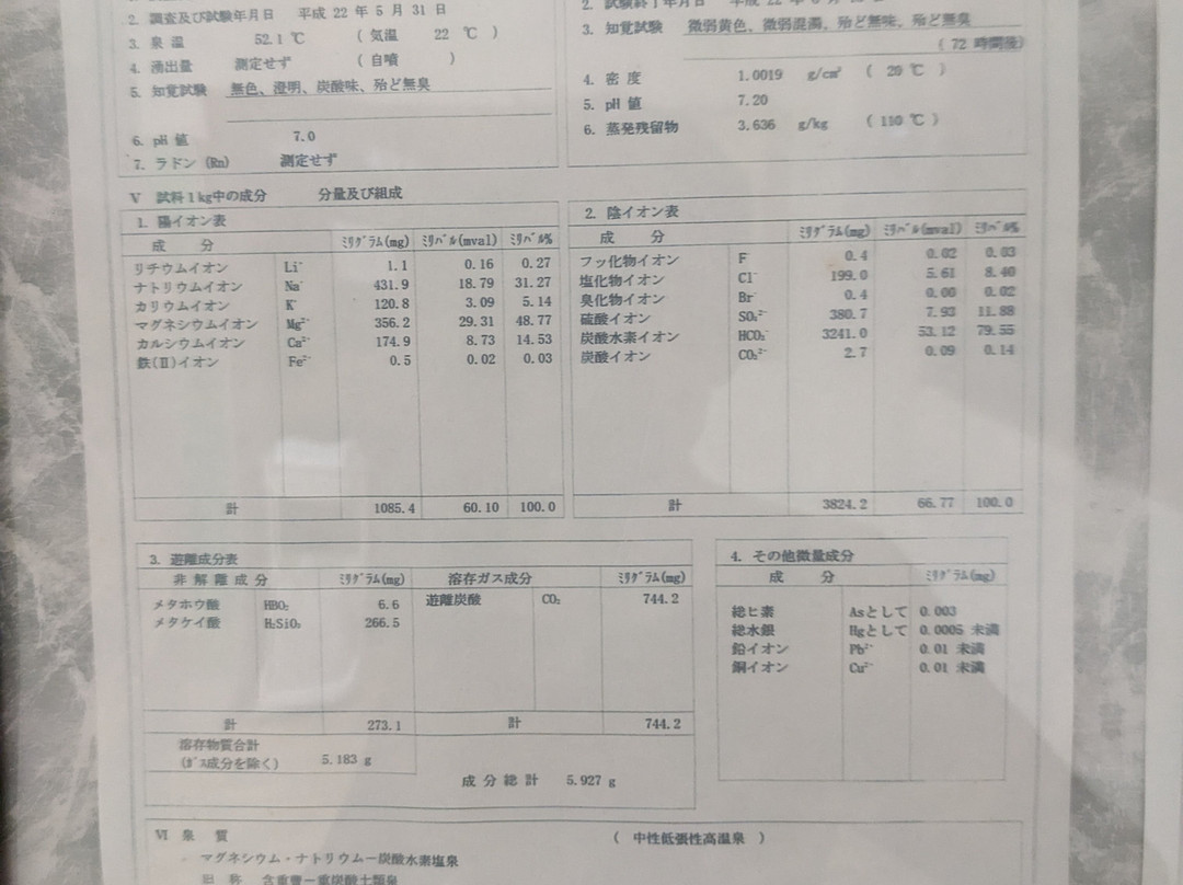 Yamanoyu Kazuyo主图