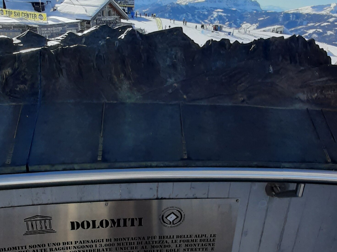 Concordia 2000-布鲁尼科必去景点