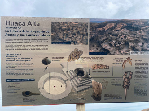 El Aspero-Barranca必去景点