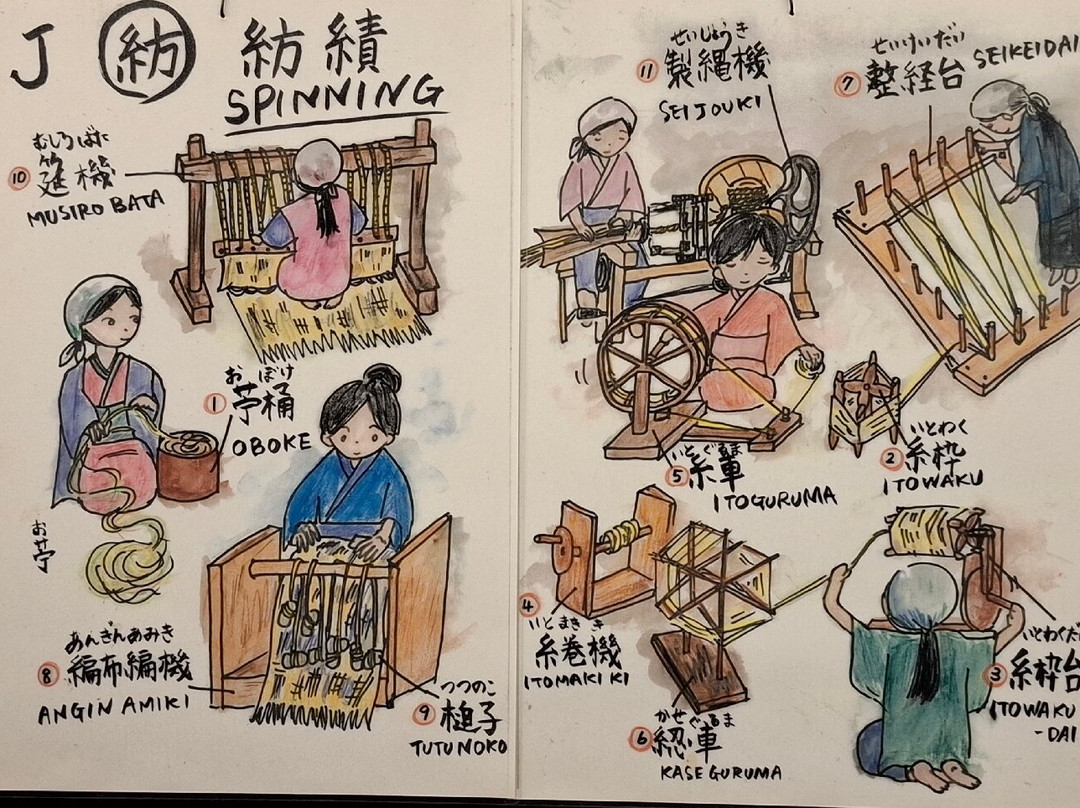 Shirakawago-白川村必去景点