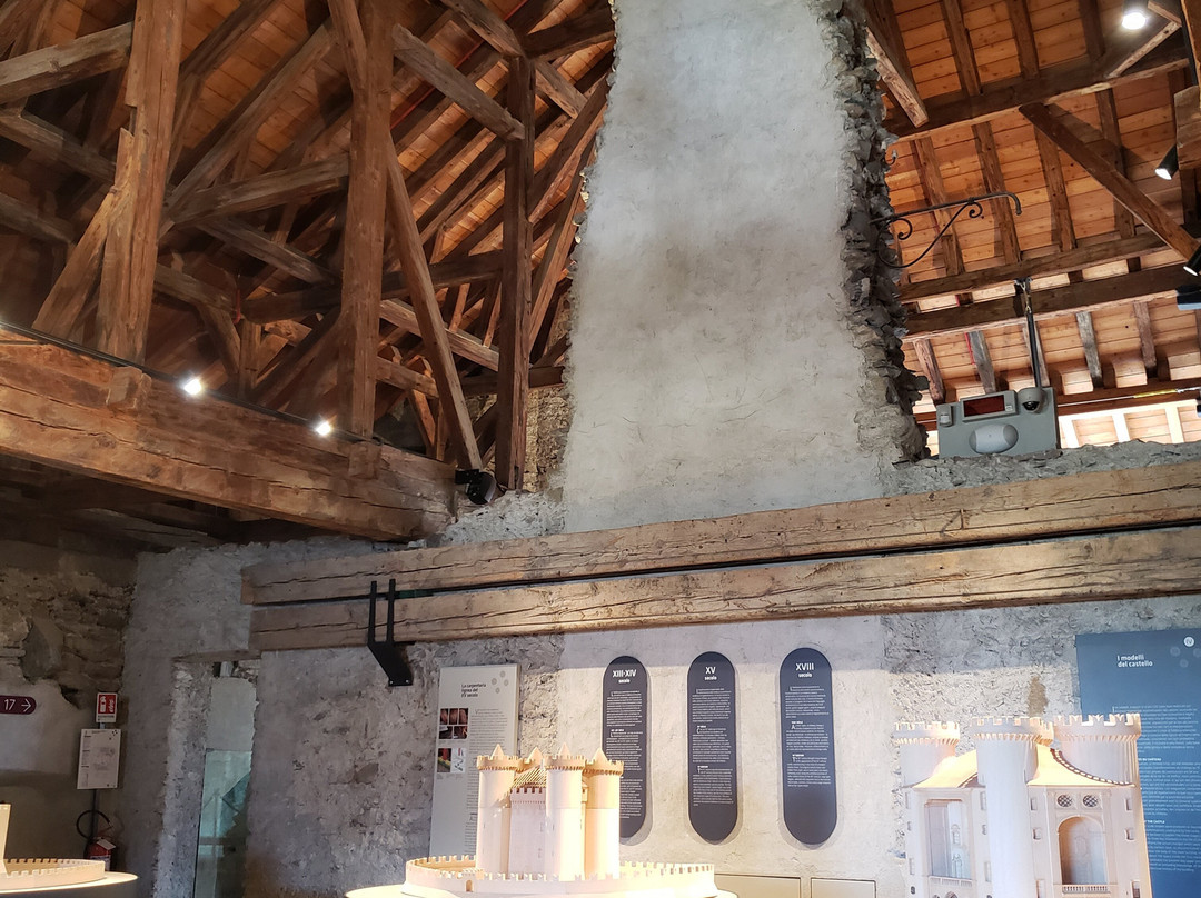 Castello di Aymavilles-Aymavilles必去景点