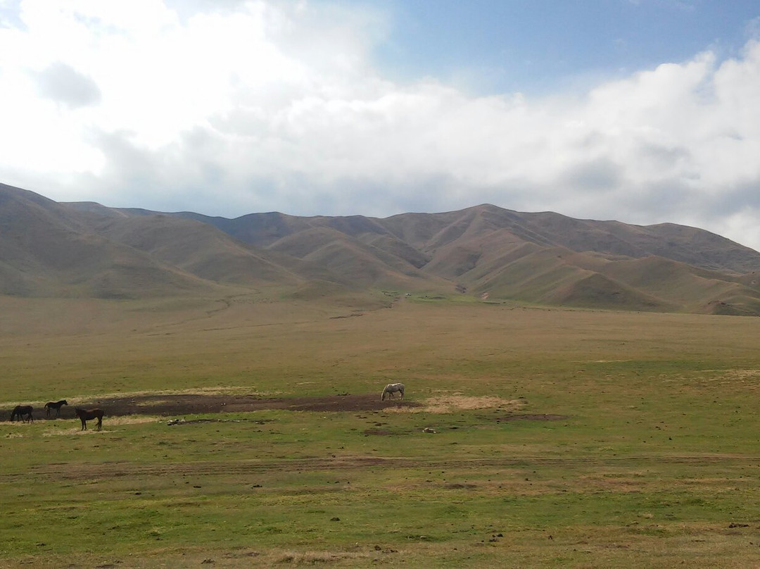 Kyzart Pass