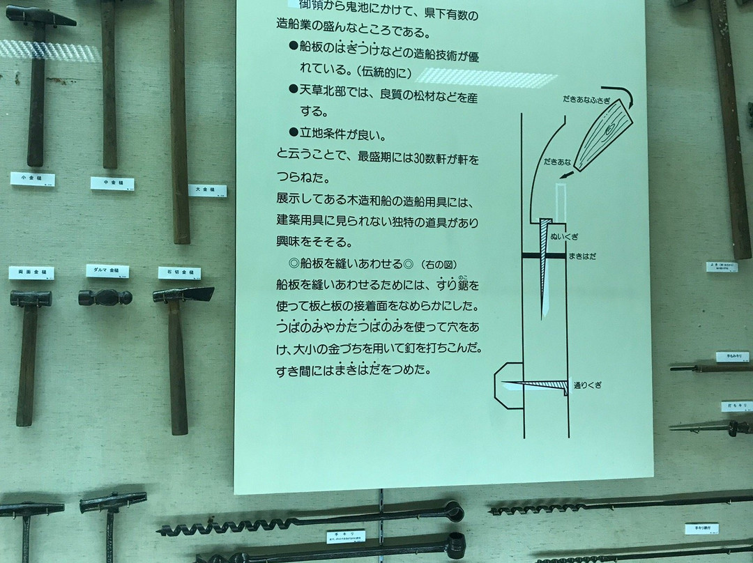 Amakusa Municipal Itsuwa Museum of History and Folklore-天草市必去景点