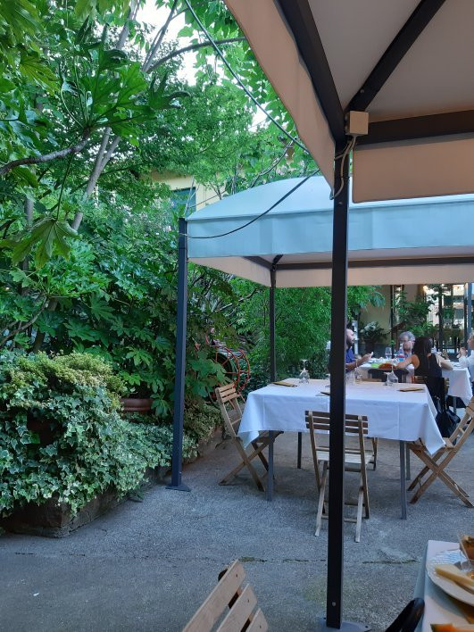 Enoteca Sangiorgio-科洛尼奥蒙泽塞必去景点