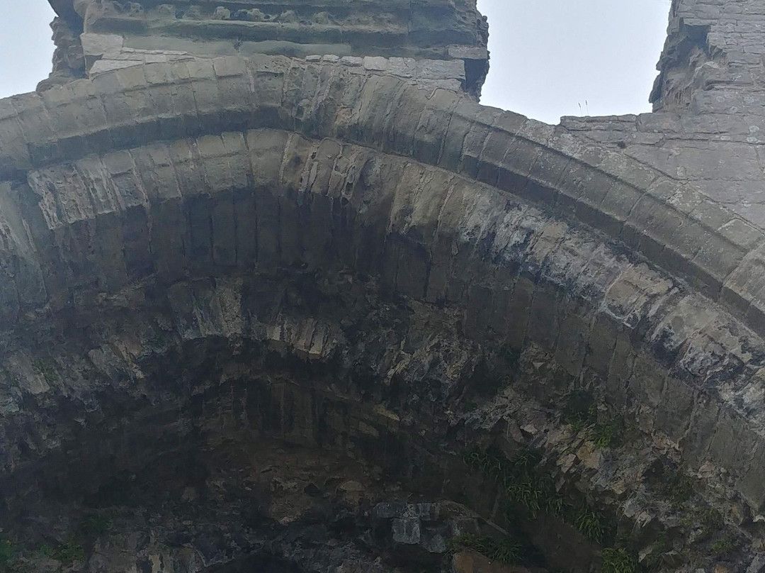 Denbigh Castle-Denbigh必去景点