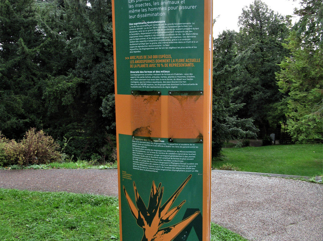 Parc Arboretum-Montfermeil必去景点