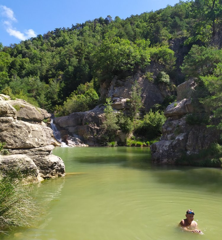 Pozas Pígalo-Luesia必去景点