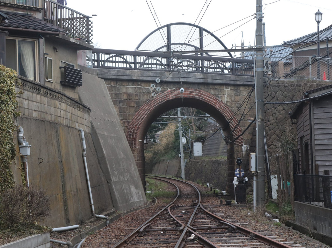 Meganebashi Bridge景点图片