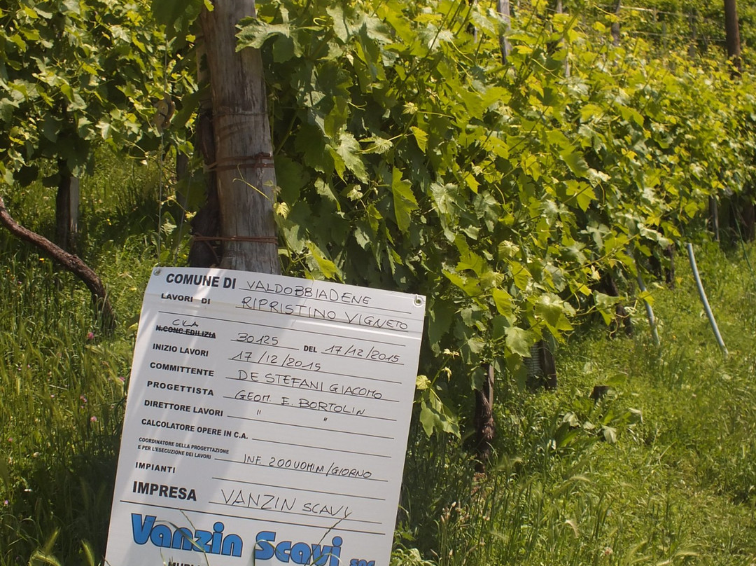 Anello del Prosecco Superiore-Valdobbiadene必去景点