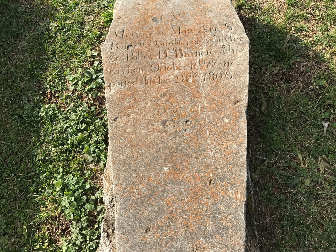 Battlefield Park-里士满必去景点