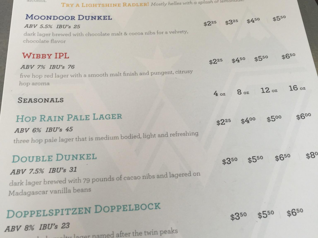 Wibby Brewing-朗蒙特必去景点