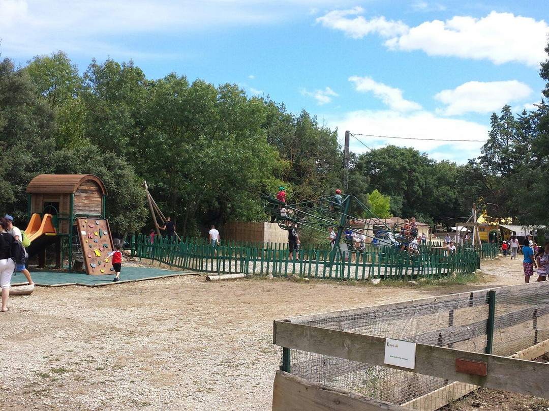 Le Village des Enfants-Montagnac必去景点