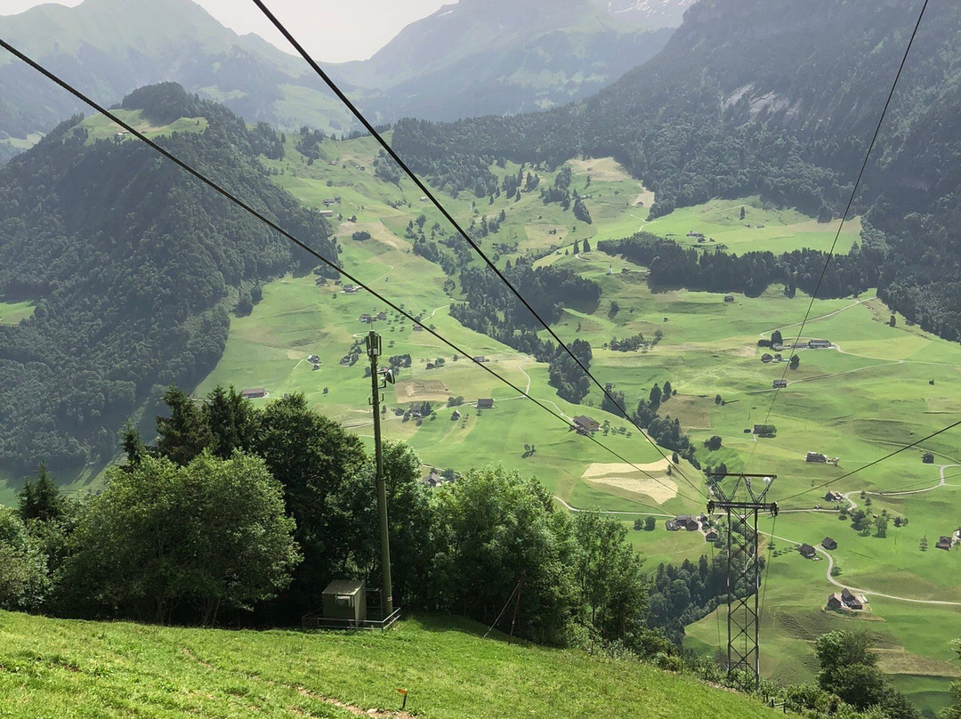 Seilbahn Bielen-Wolfenschiessen必去景点