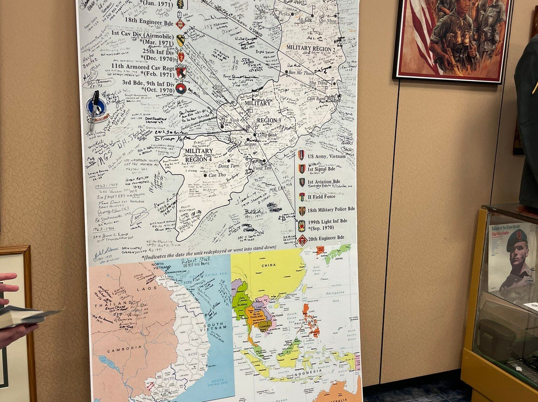 Museum of Military History-基西米必去景点