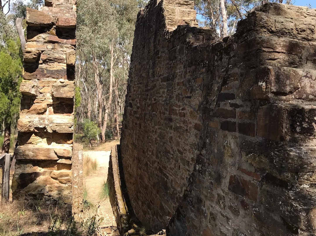 Garfield Water Wheel-Chewton必去景点