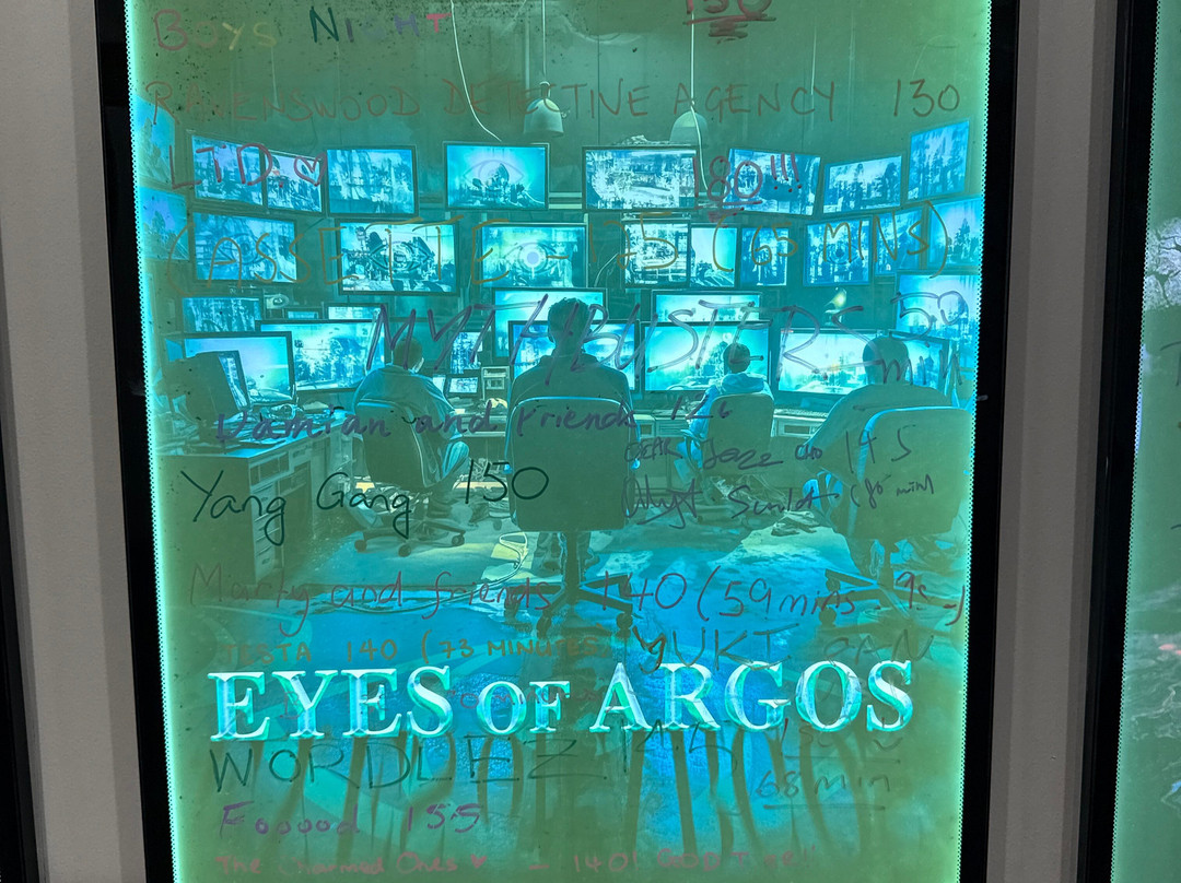 Ice Break Escape Room-悉尼必去景点