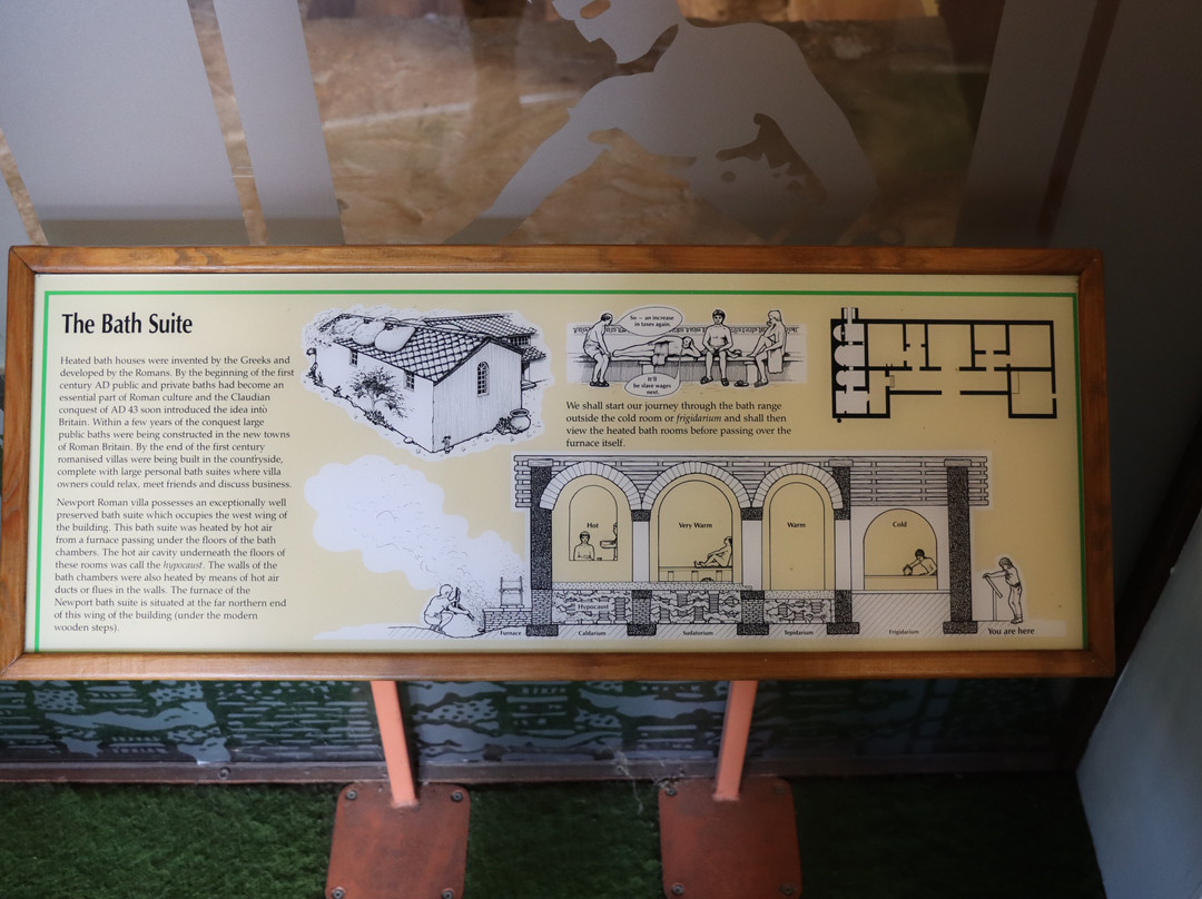 Newport Roman Villa-纽波特必去景点