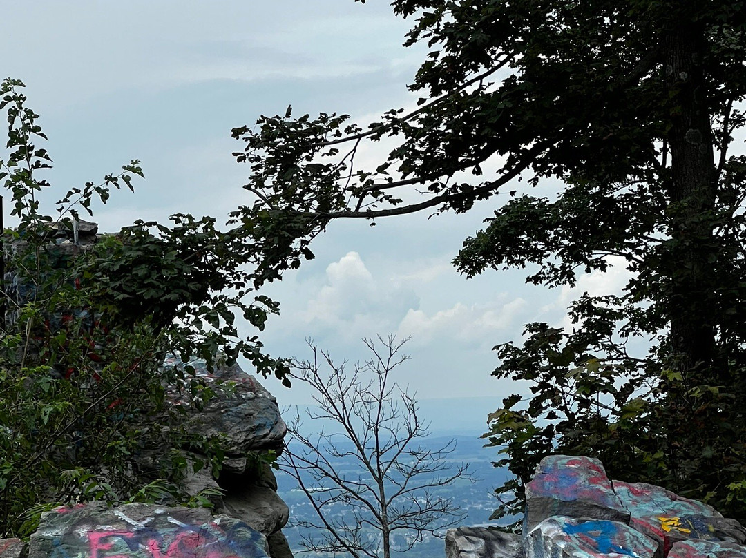 High Rock Overlook-Cascade必去景点