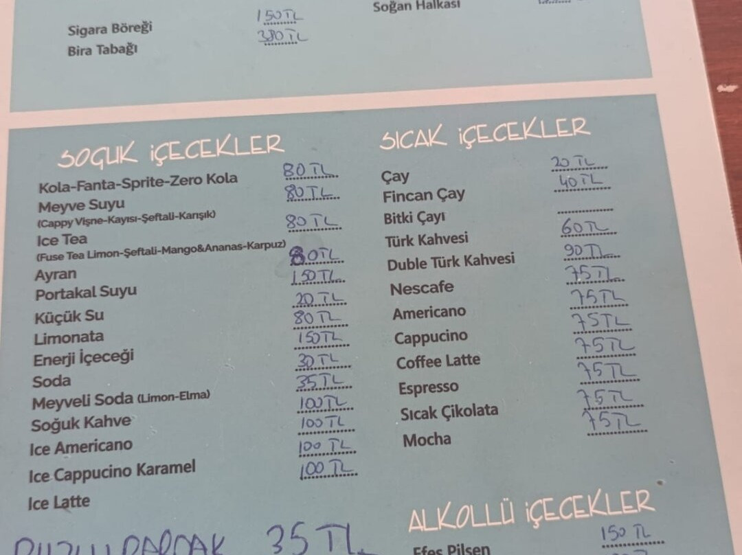 Akçagerme Plaji-Yeniköy必去景点