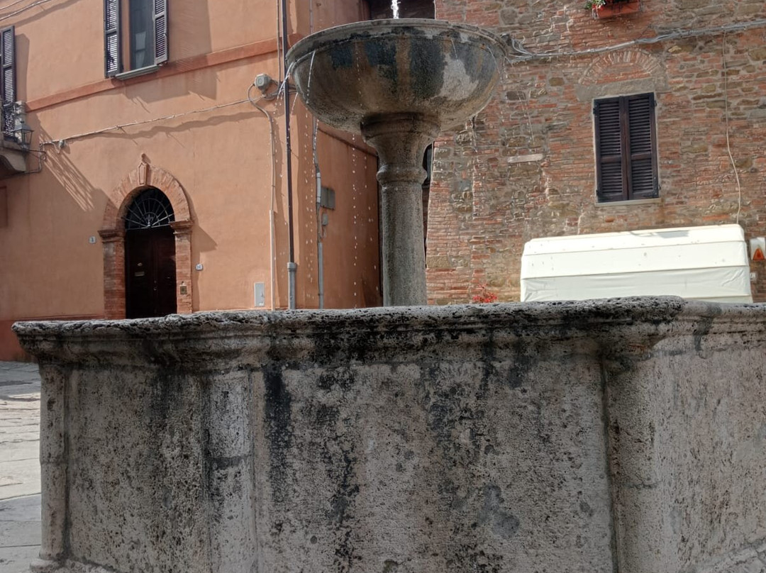 Fontana Maggiore-Panicale必去景点