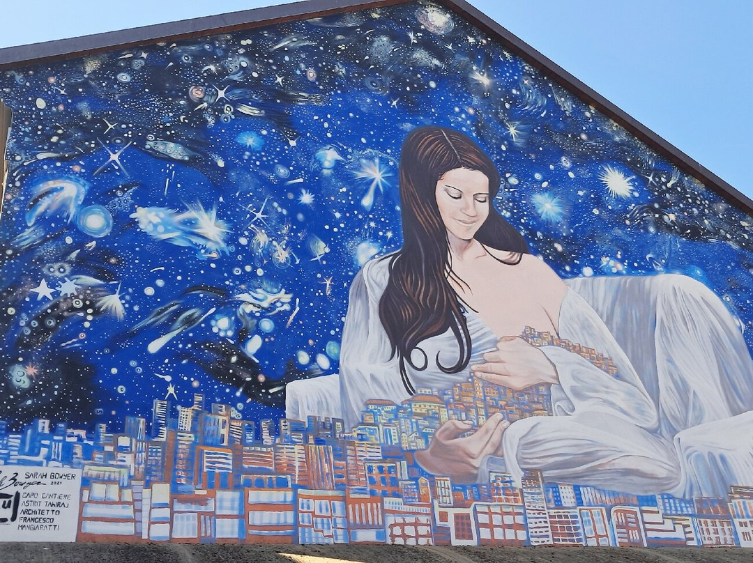 Museum of Urban Art-都灵必去景点