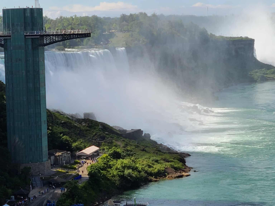 Rainbow Bridge-尼亚加拉大瀑布必去景点