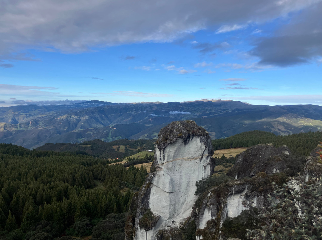GREENSTEP EC-昆卡必去景点