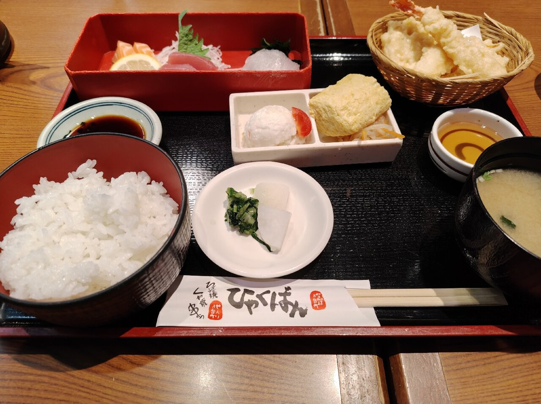 ひゃくばん 千里の台所