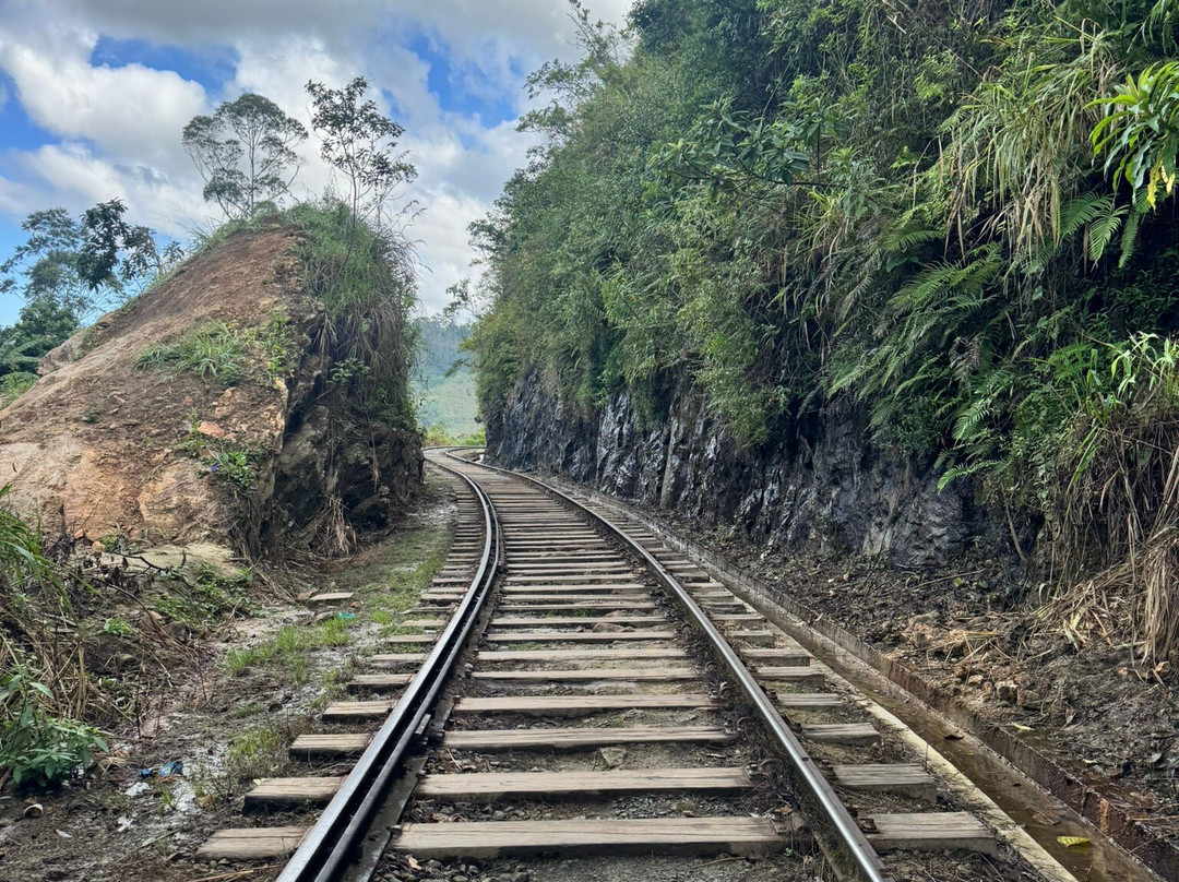 My Vacation Lanka-尼甘布必去景点
