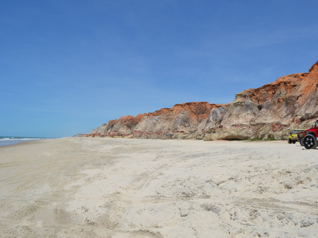 Praia das Fontes-Beberibe必去景点