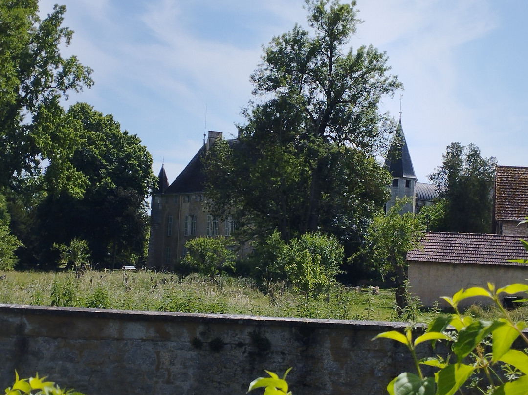 Chateau De Germolles-Mellecey必去景点