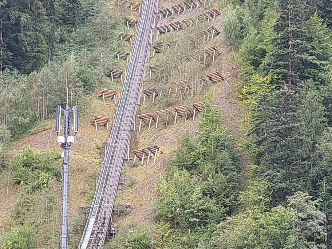 Stoosbahnen AG-Stoos必去景点