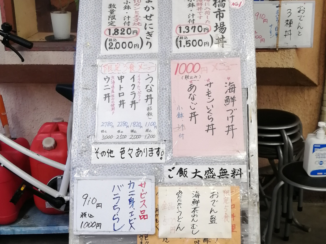 Funabashi Market-船桥市必去景点