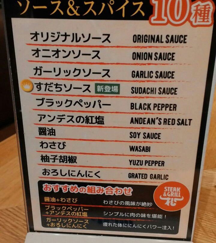 ステーキ屋松 下北沢店