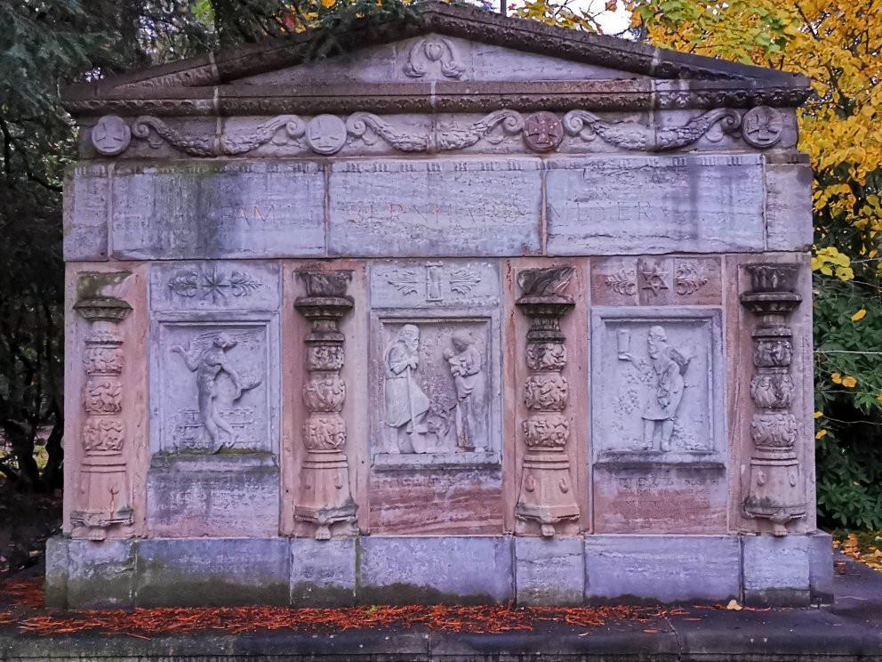 Sudfriedhof-莱比锡必去景点